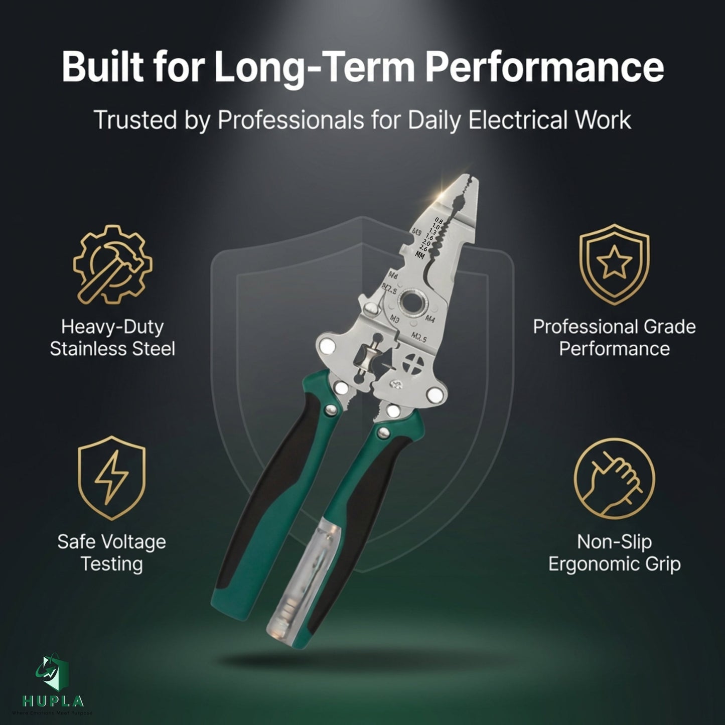(BUY 1 GET 2 FREE) 9 in 1 Multifunction Wire Stripper Plier with Electric Test Pen | Foldable Combination Tool for Electricians
