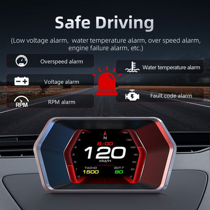 AutoHUD Smart Windshield Speedometer Projector