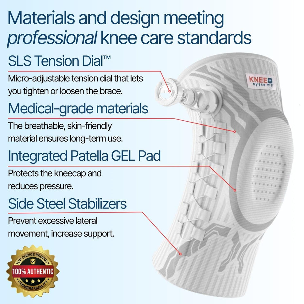 KneeSystem Logo Most Advanced Knee Brace