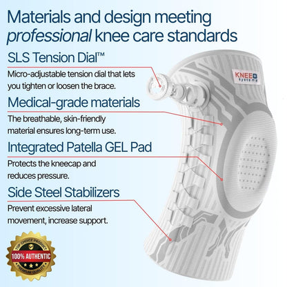 KneeSystem Logo Most Advanced Knee Brace