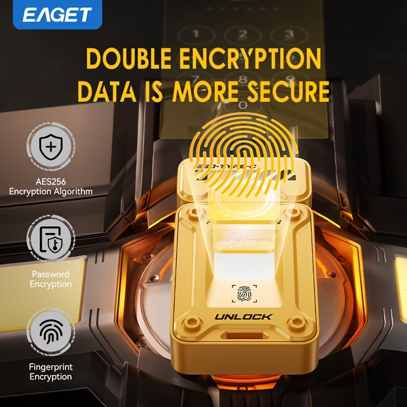 Transfer for Instant Data Storage & Backup ( 1TB Storage Pen Drive)