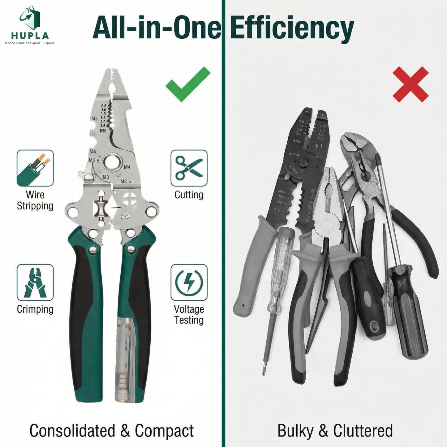 (BUY 1 GET 2 FREE) 9 in 1 Multifunction Wire Stripper Plier with Electric Test Pen | Foldable Combination Tool for Electricians