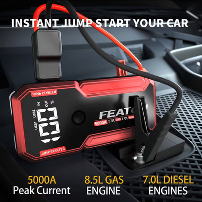 Jump Starter with Air Compressor 5000A
