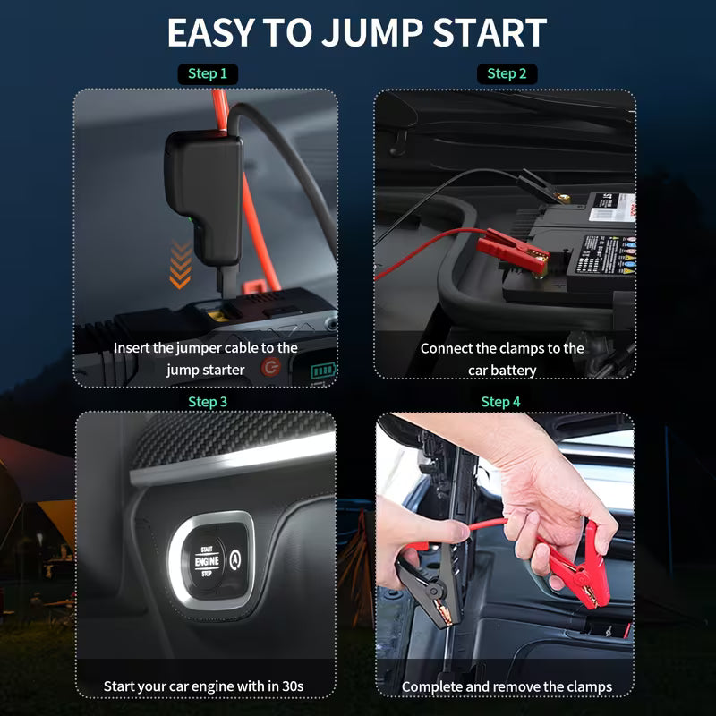 Jump Starter with Air Compressor 5000A