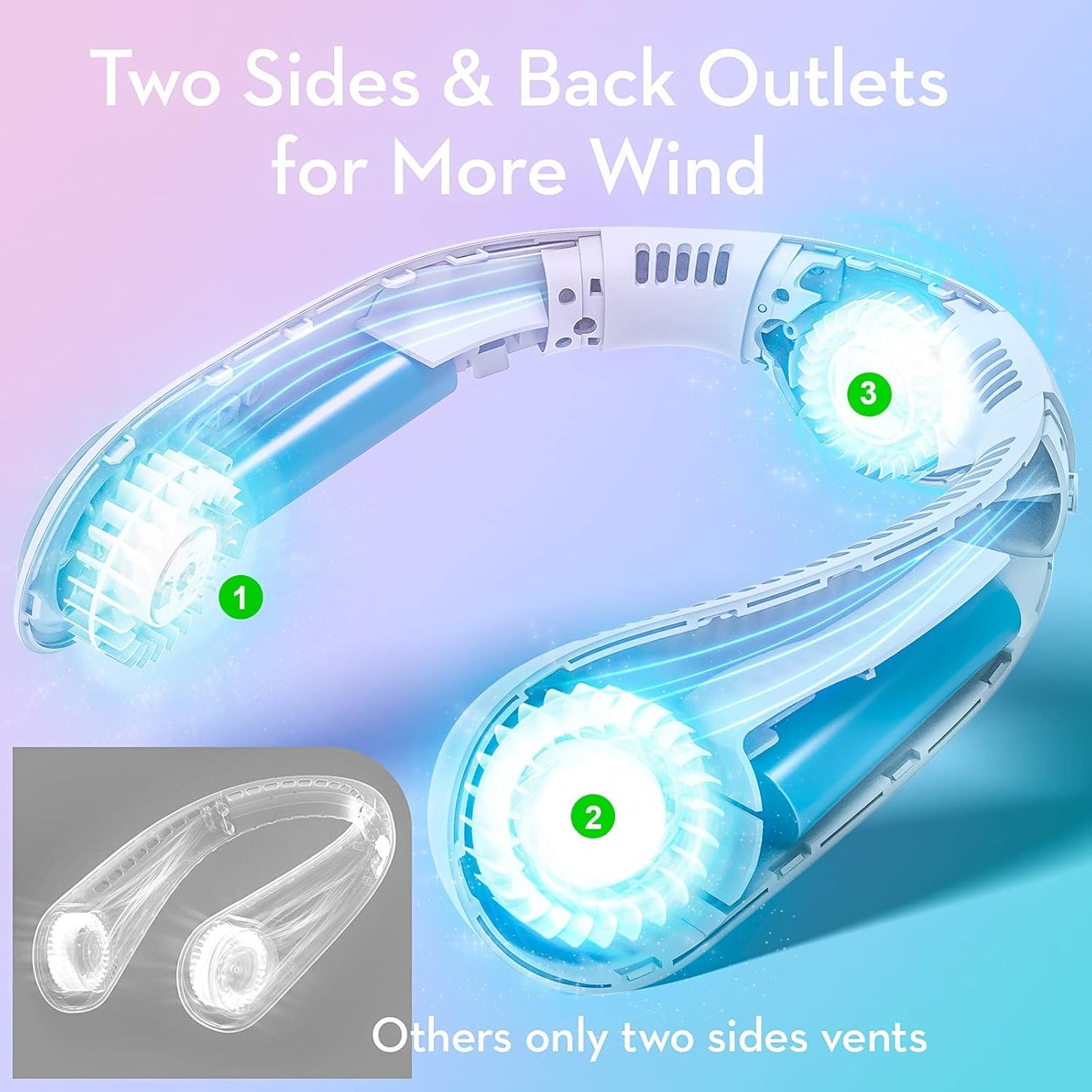 Portable Neck Fan – Hands-Free Cooling Fan for Summer